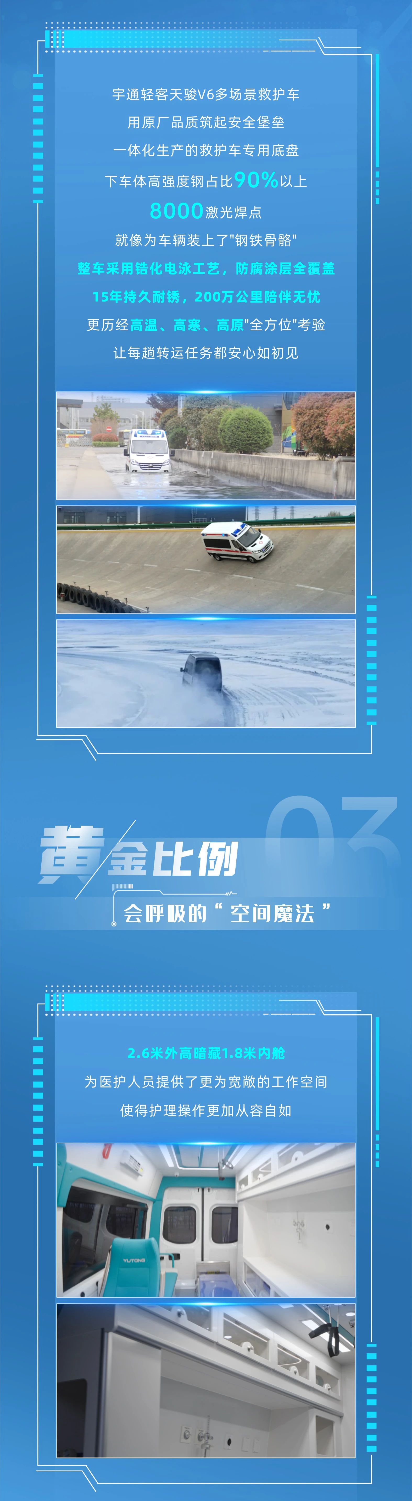 幸运彩轻客天骏V6多场景救护车：创新升级，运营无忧，专业与关怀的完美融合！