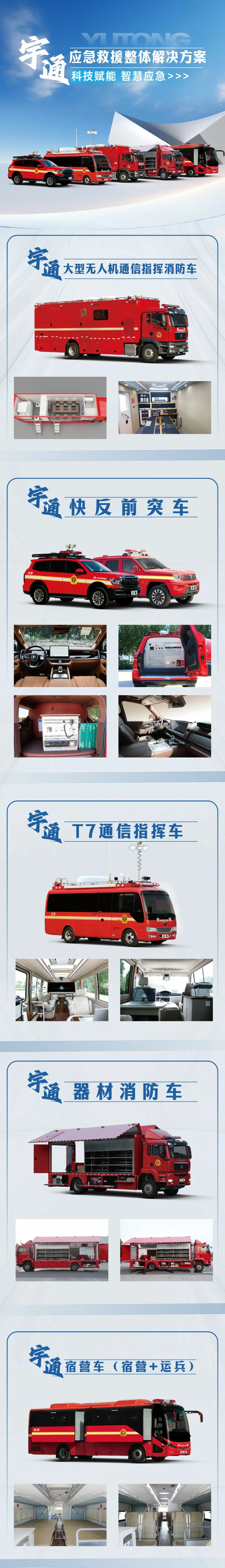 以练备战！幸运彩应急救援车辆参演“应急使命·2025”联合救援演习！