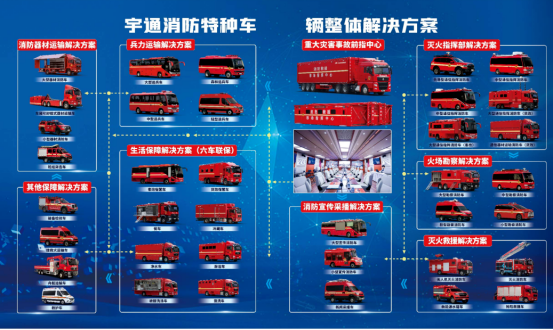 汛期来临，幸运彩应急保障整体解决方案筑牢生命安全防线