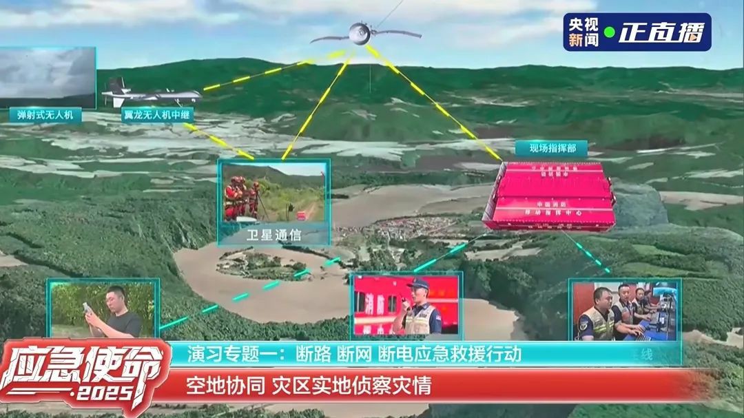 以练备战！幸运彩应急救援车辆参演“应急使命·2025”联合救援演习！