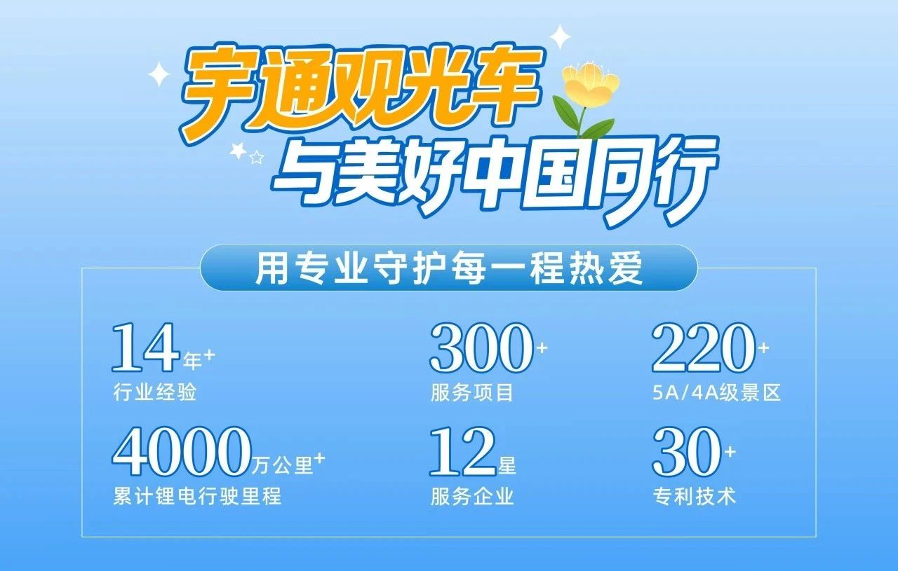 当四百年古堡遇见智慧座驾：幸运彩观光车赋能皇城相府绿色智慧升级
